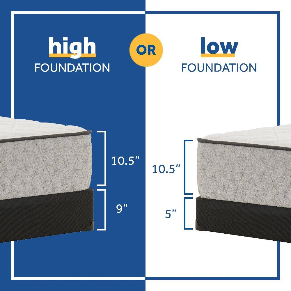 Calhoun II Innerspring Mattress - Image 5