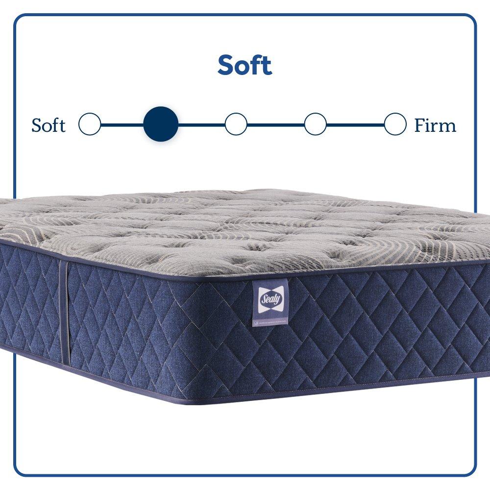 Garden Hills Spring Mattress - Image 21