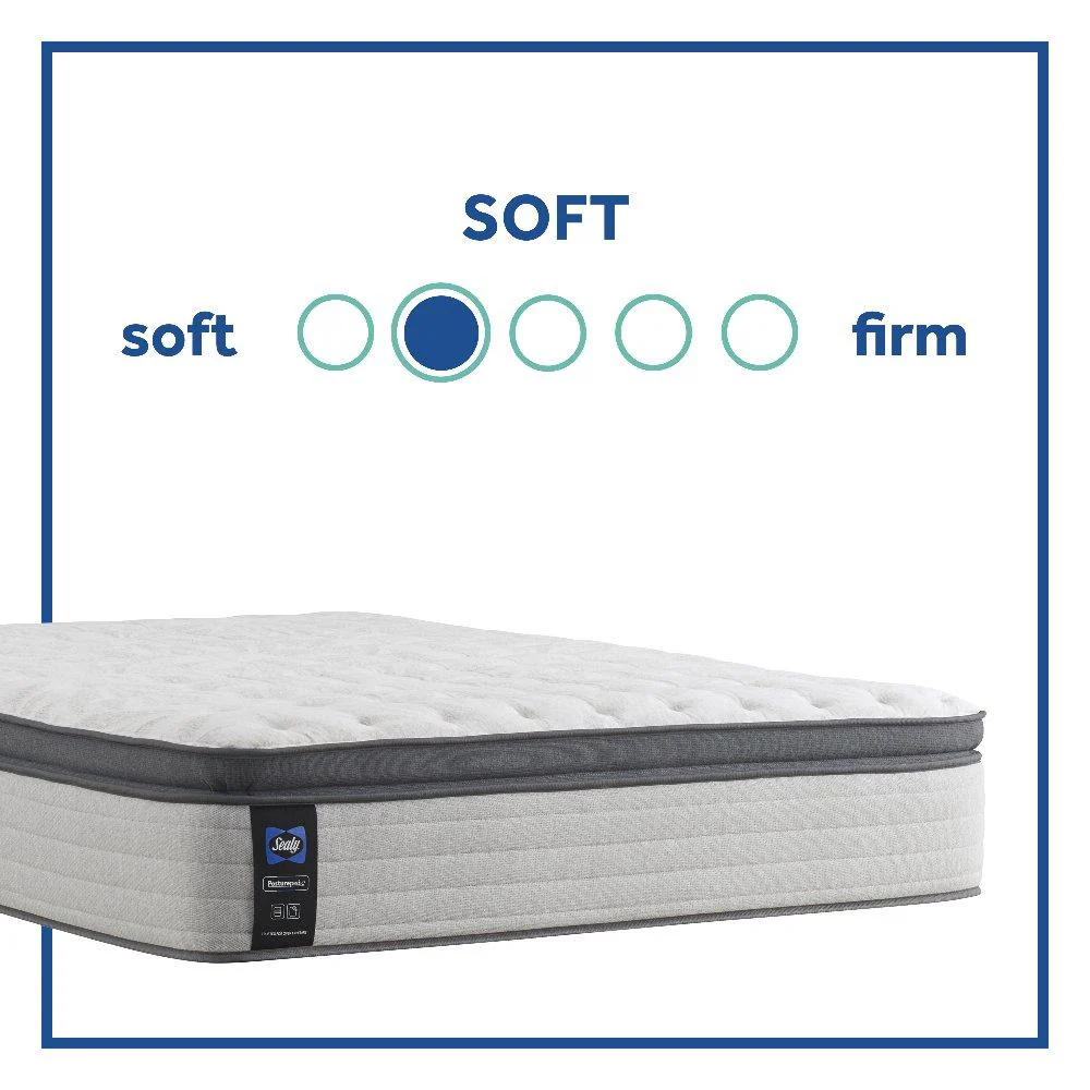 Garner II Innerspring Mattress - Image 9