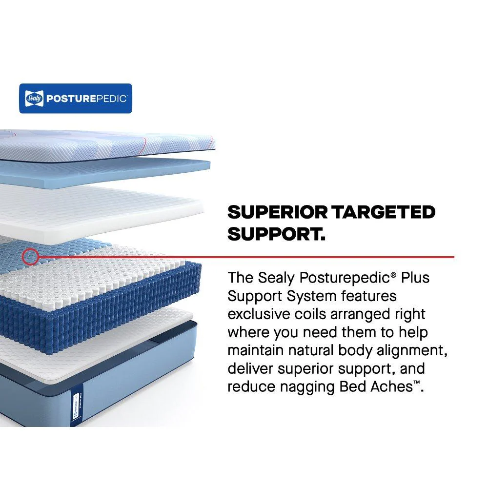Glenshaw Hybrid Mattress - Image 26