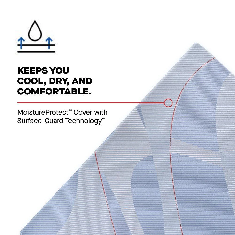 Hartsgrove Hybrid Mattress - Image 42