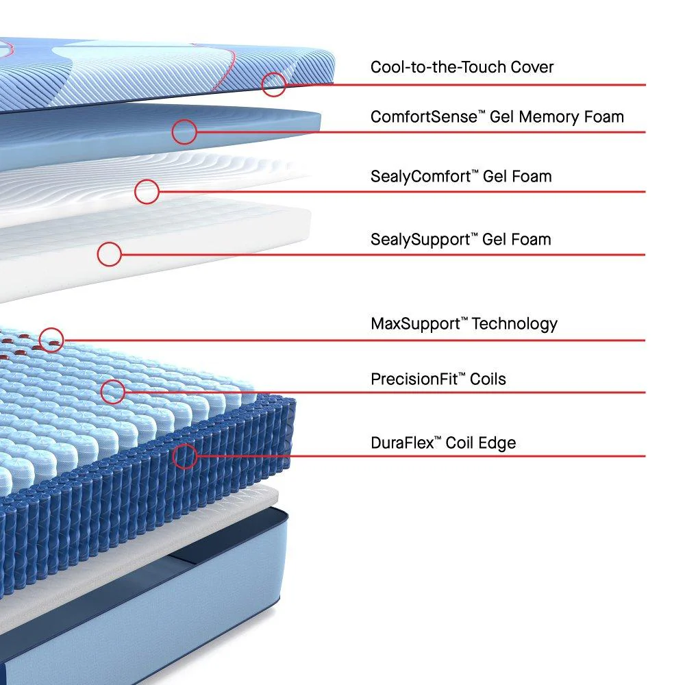 Isley Hybrid Mattress - Image 22