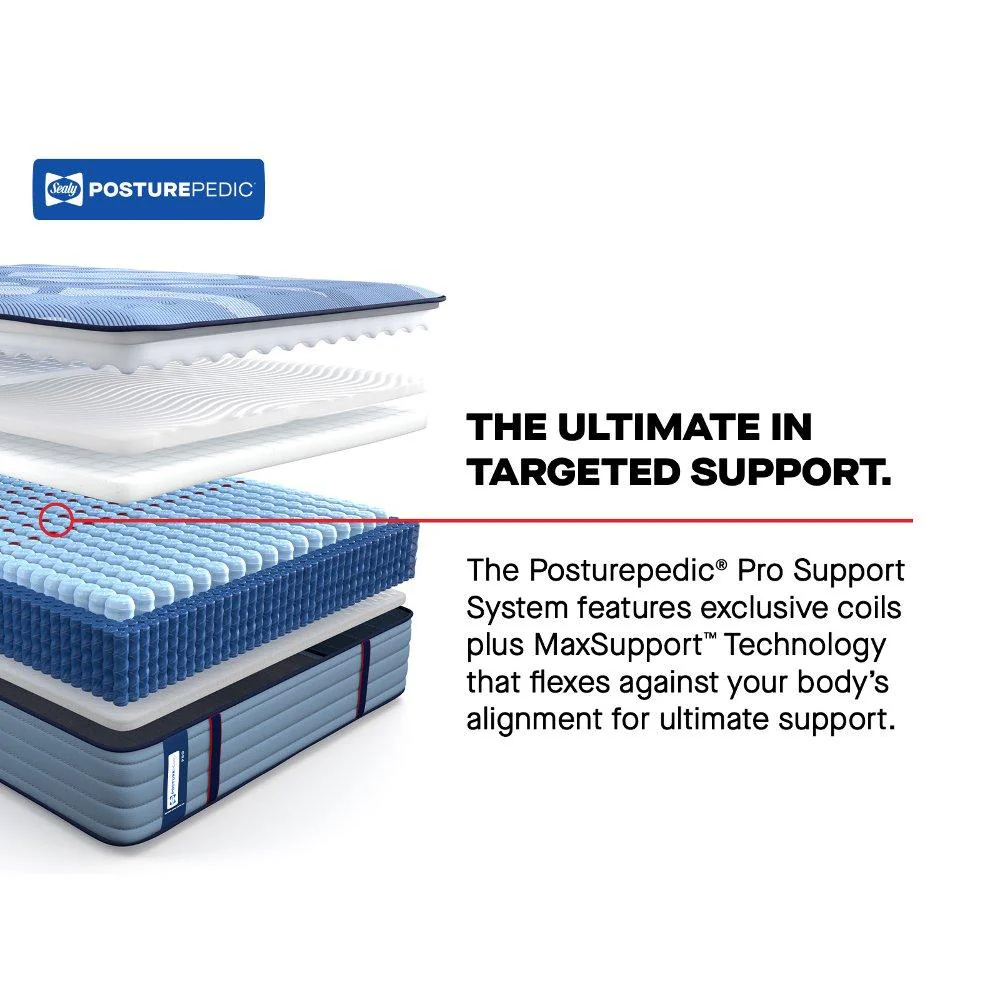 Lansdale Spring Mattress - Image 17