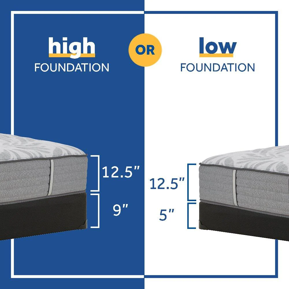 Lavina II Innerspring Mattress - Image 39