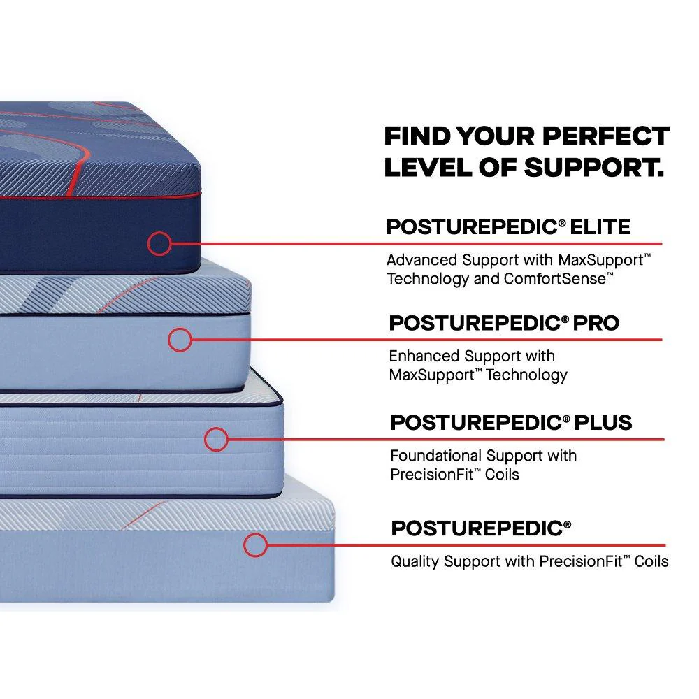 Lovato Spring Mattress - Image 17