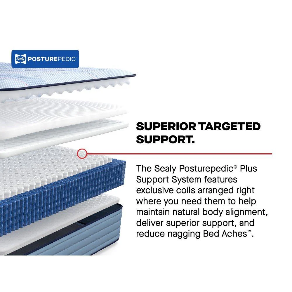 Newland Spring Mattress - Image 18