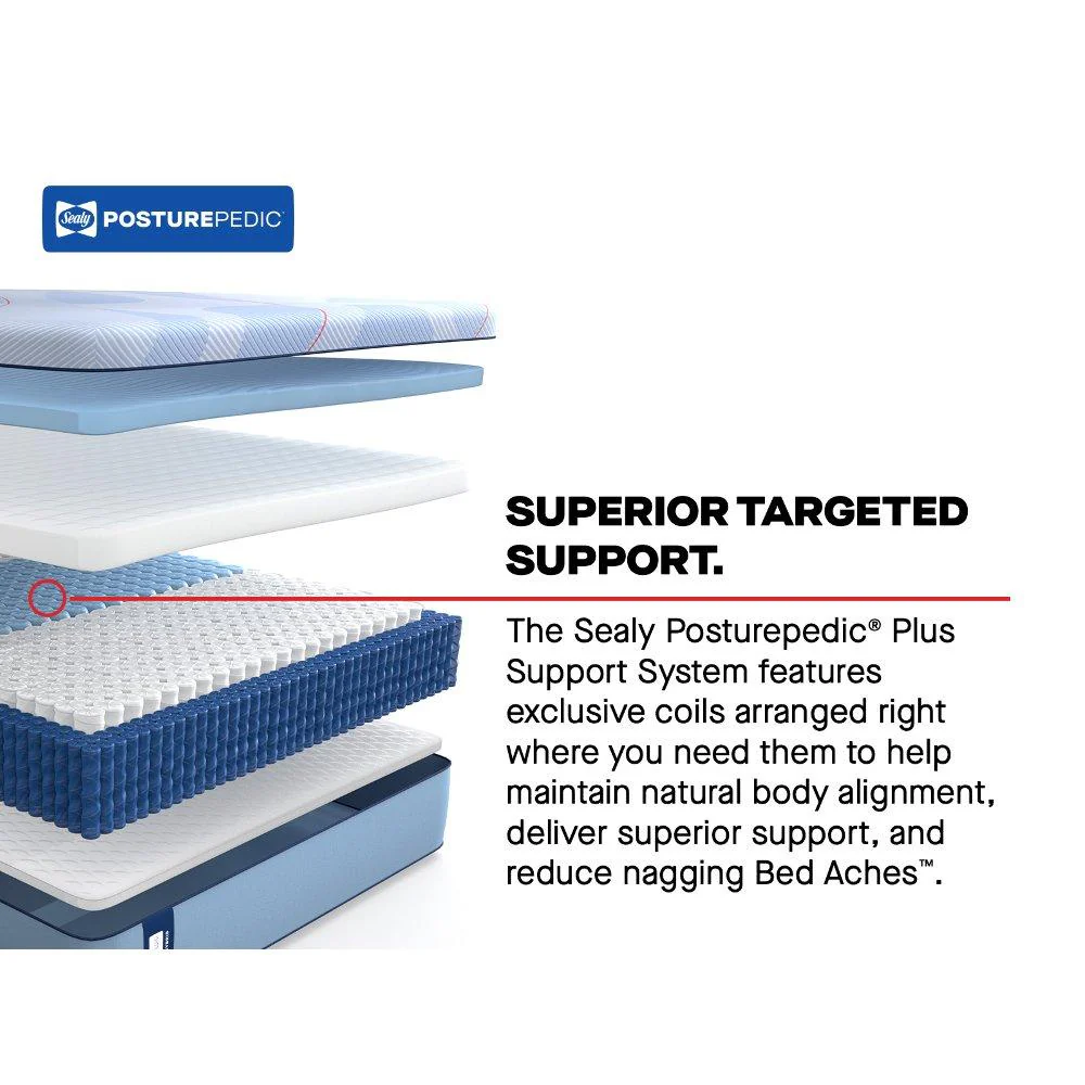 Paterson II Hybrid Mattress - Image 18