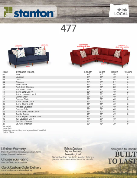 Stanton 477 Sofa - Shown in Peyton Navy - Image 4