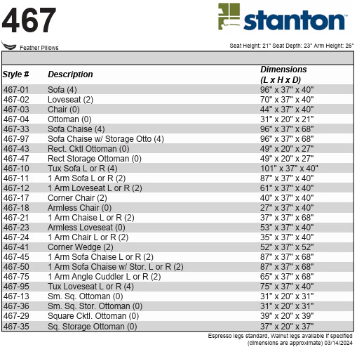 Stanton 467 Sofa - Shown in Sequoia Toast - Image 6