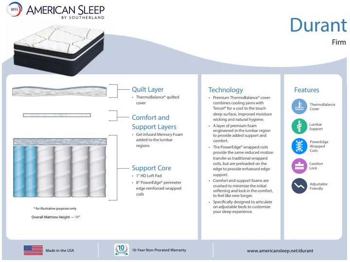 Southerland Durant Firm Mattress - Image 3